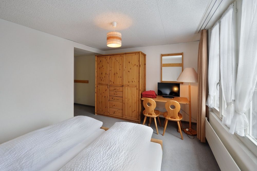 Hotel Krone Budget 2