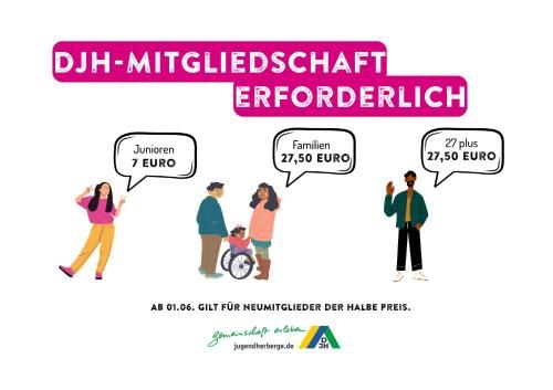 Jugendherberge Schliersee 2