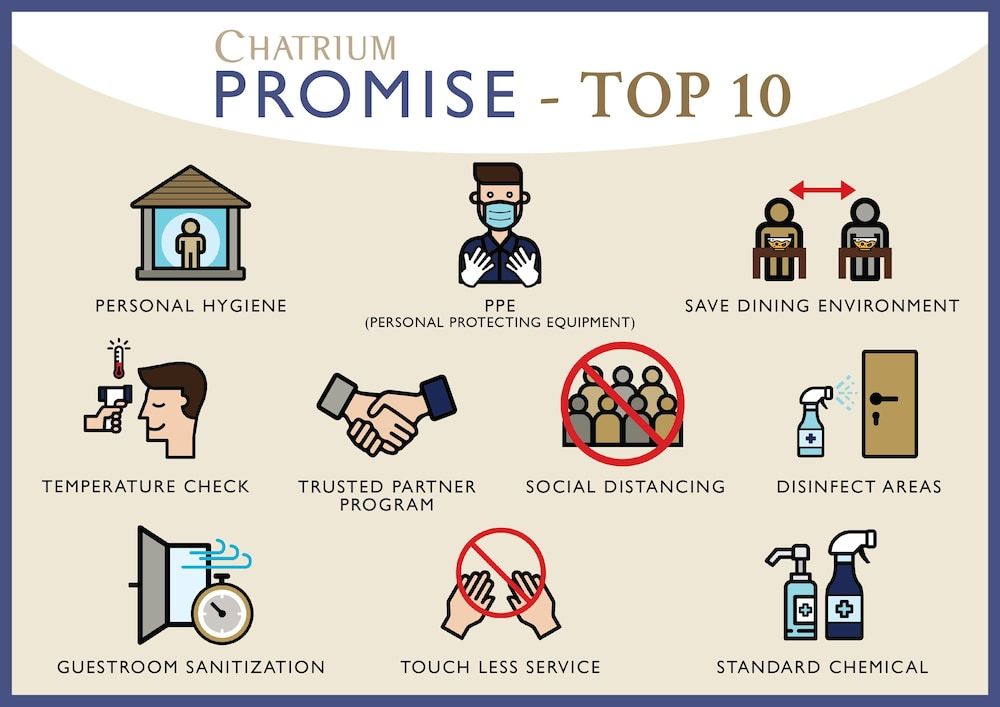 Chatrium Golf Resort Soi Dao Chanthaburi 3